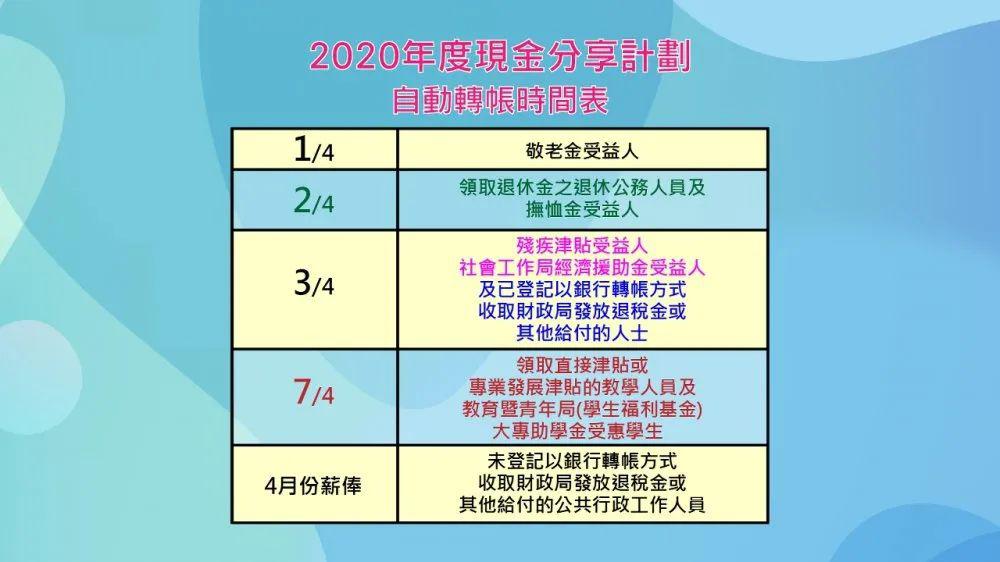 2024年12月20日 第80页