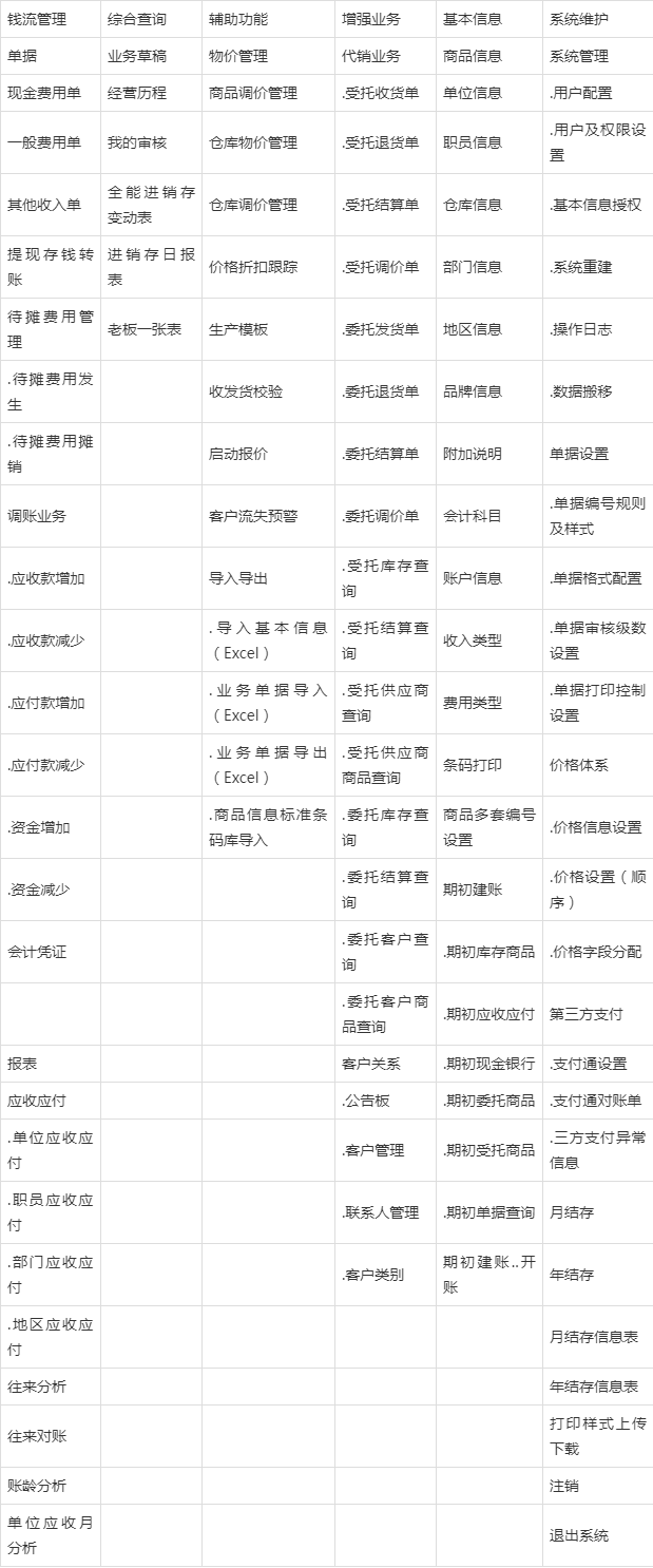 管家婆的资料一肖中特985期,数据解析支持计划_交互版135.887