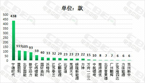 黄大仙三肖三码必中三,深层数据设计解析_旗舰款70.381