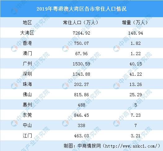 2024新澳今晚资料免费,实地数据解释定义_钻石版61.195