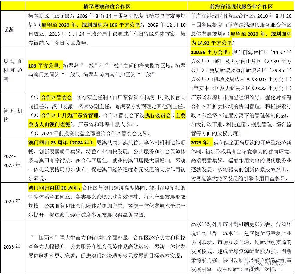 今日香港6合和彩开奖结果查询,广泛的解释落实支持计划_XE版63.690