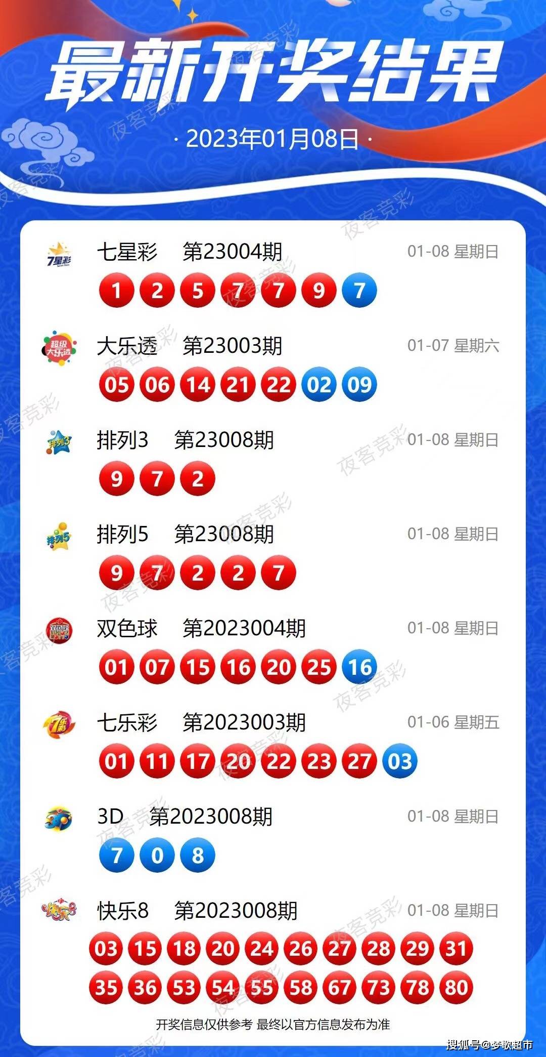 新奥今晚上开奖9点30分6,状况分析解析说明_优选版56.67