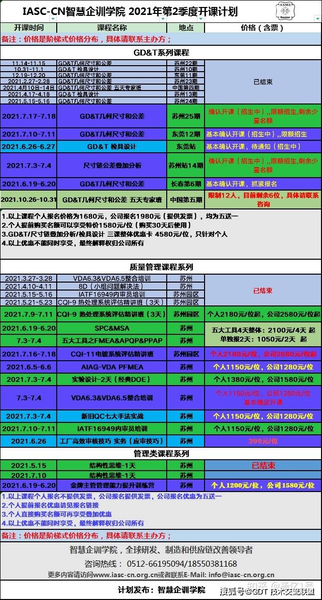 2024澳门最精准龙门客栈,完整机制评估_尊贵版59.369