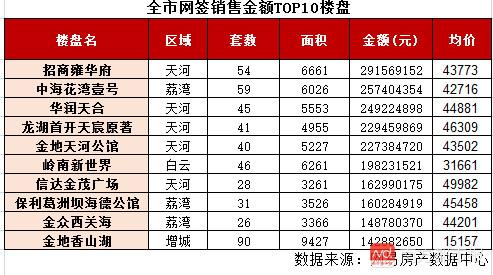 香港二四六开奖结果大全图片查询,深入应用数据执行_专属款54.808