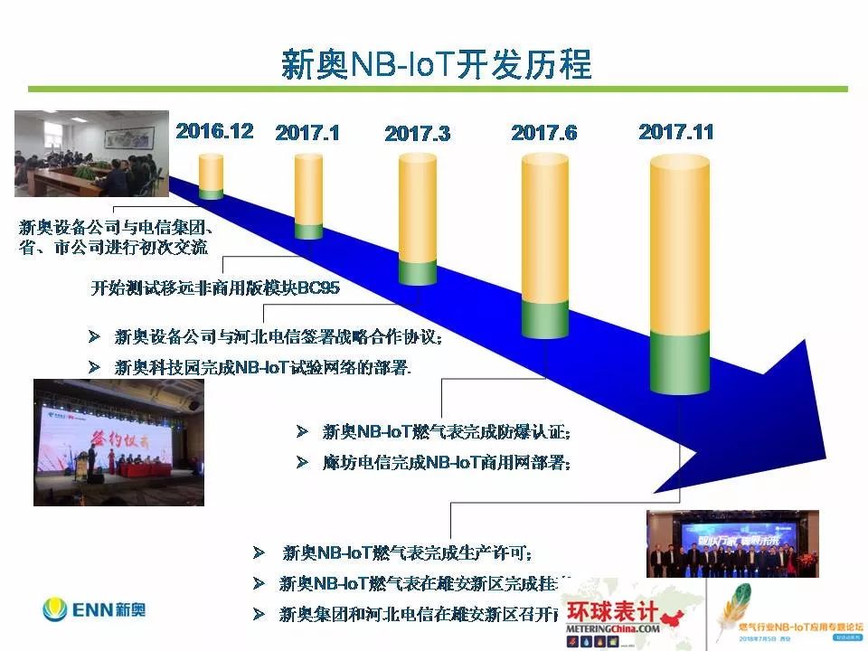 新奥最快最准的资料,重要性说明方法_2DM47.38