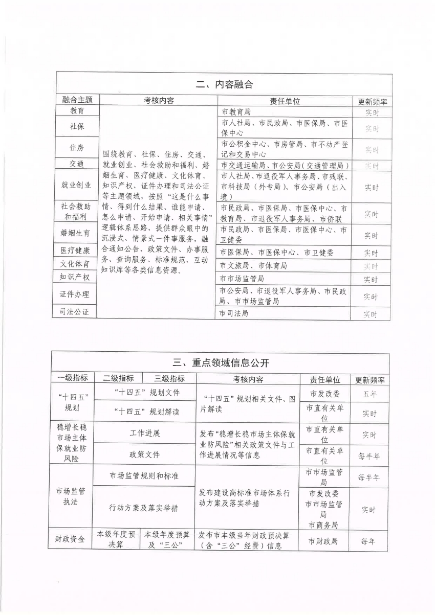 2024澳门六今晚开奖记录,实地执行考察方案_精装版83.288