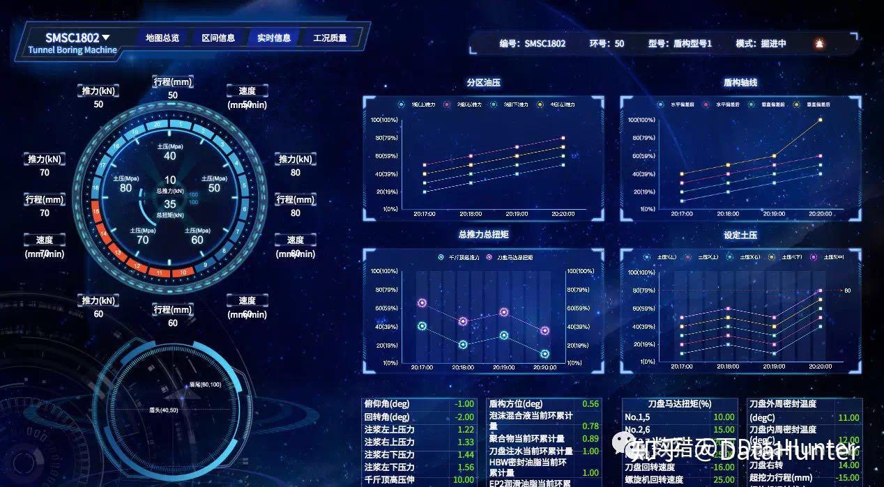 新澳门资料大全免费新鼬,深入设计数据解析_Gold62.639