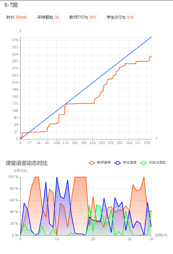 新澳门期期准精准,深层设计策略数据_界面版15.696