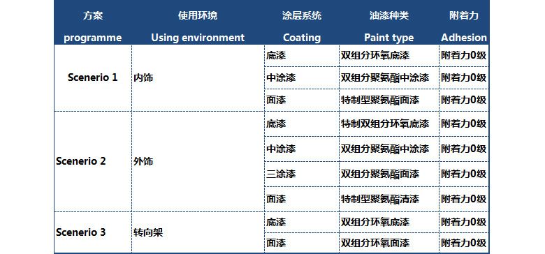 新澳门开奖记录新纪录,专业解析说明_UHD款26.922