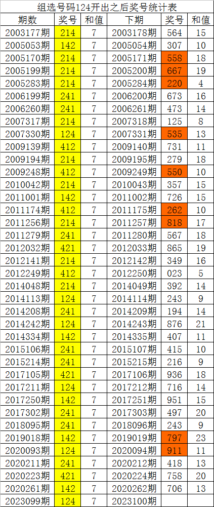 2024年一肖一码一中一特,专家解读说明_3D11.472