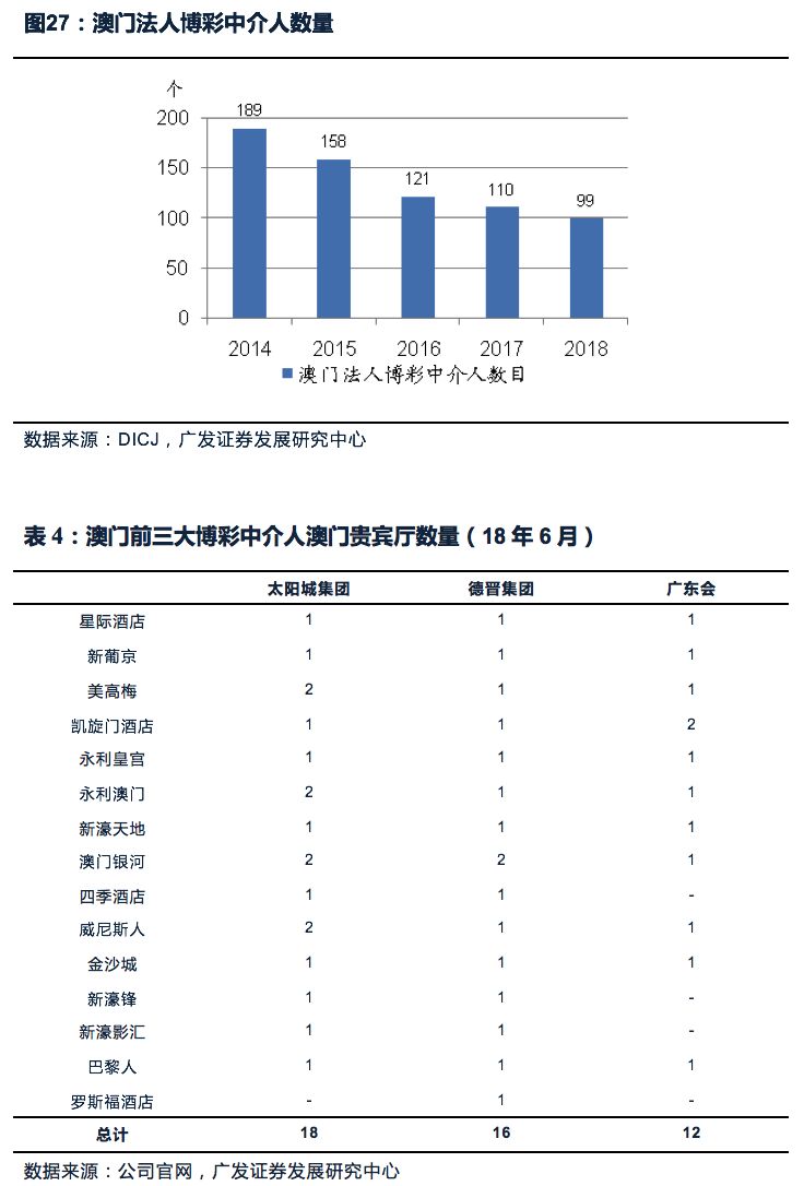 澳门天天开彩期期精准,实地策略评估数据_豪华版28.689