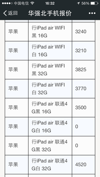 澳门正版资料大全免费歇后语,动态解读说明_iPad71.382