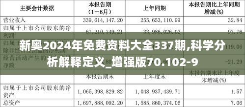 2024新奥最新资料,深入执行方案数据_Essential86.676