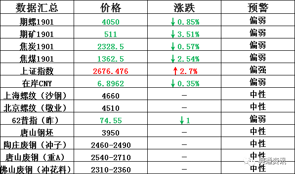 网友读者