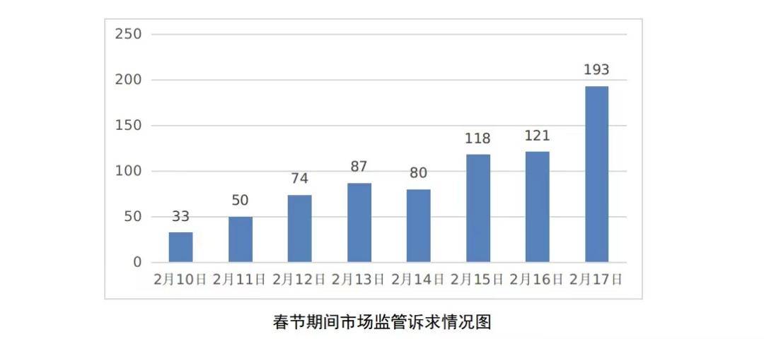 2024澳门开奖历史记录查询,经典解释定义_HarmonyOS95.756