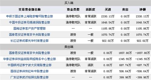 2024澳门特马今晚开奖138期,深度解析数据应用_标准版40.826