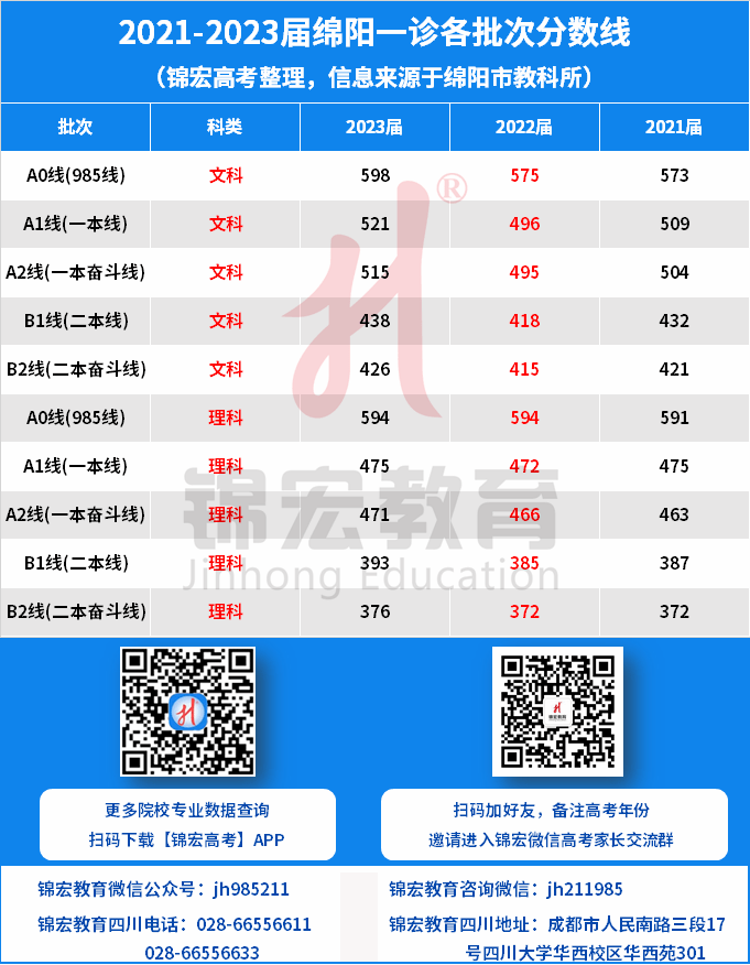 一码一肖一特一中2024,调整细节执行方案_T96.985