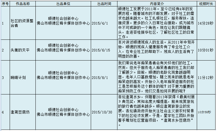 白小姐三肖三期必出一期开奖2023,决策资料解释落实_影像版79.130