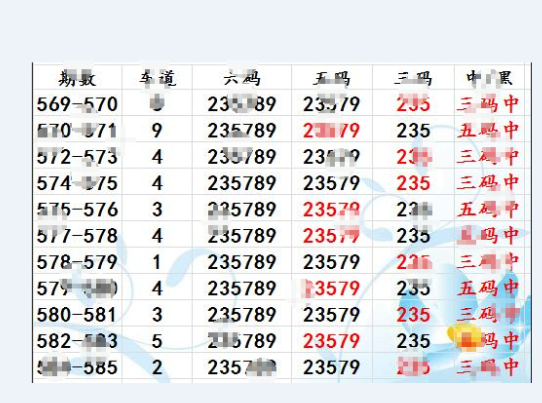 香港6合资料大全查,数据驱动方案实施_优选版48.248