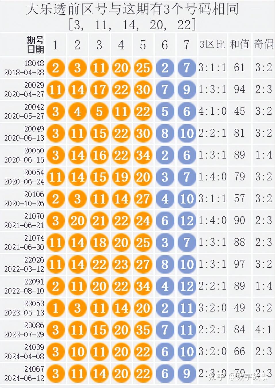 新澳利澳门开奖历史结果,定性说明评估_复刻款31.337