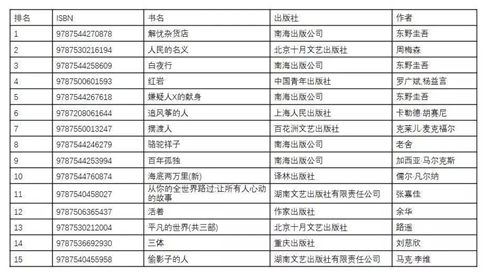 2024澳门正版精准免费,实地设计评估数据_The88.315