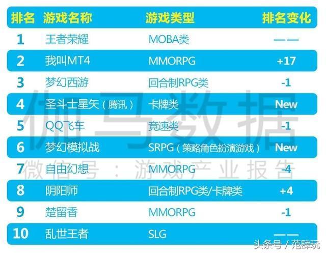 2024新澳正版资料最新更新,精确数据解释定义_MT28.835