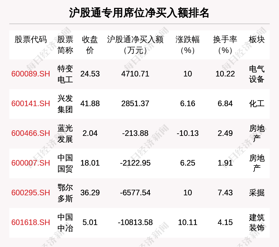 新澳门一码中精准一码免费中特,最新解答解析说明_至尊版65.469