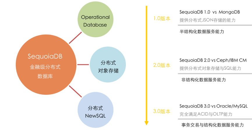 新澳门资料全年免费精准,深层数据设计解析_Superior79.92