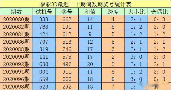 澳门一码一码100准确,精细设计计划_8DM61.206