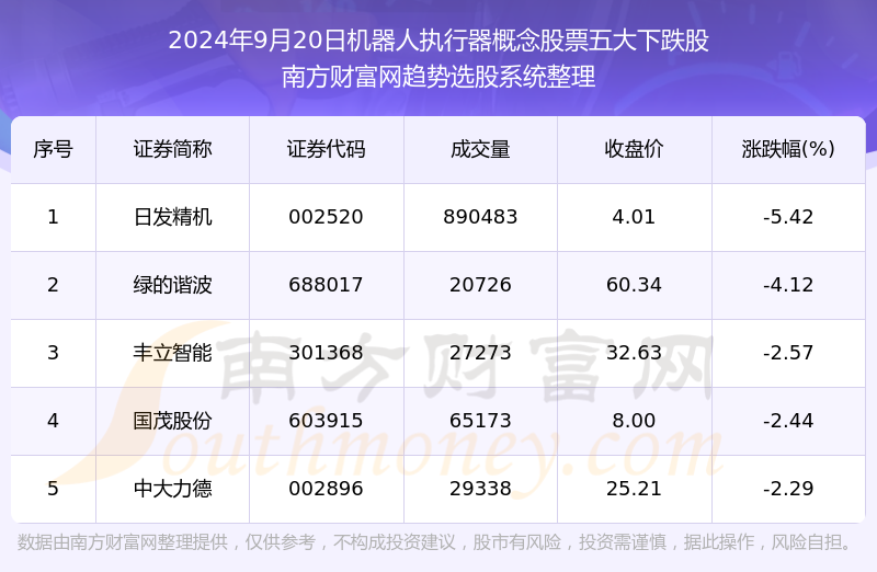 2024年新奥开奖结果,数据整合执行计划_GT75.431