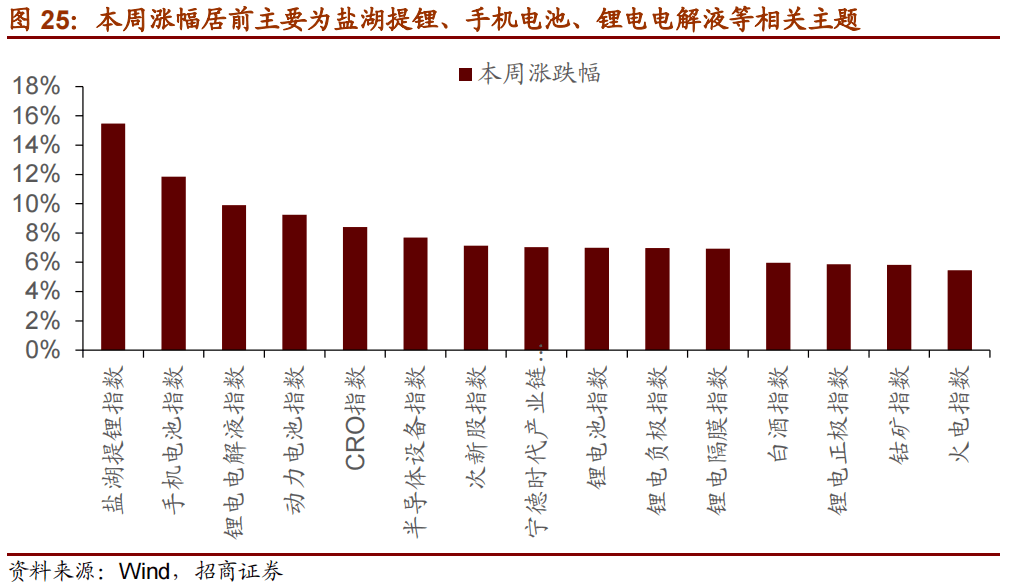 伊人飘雪