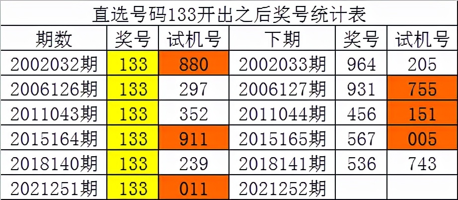 白小姐精准免费四肖四码,数据决策分析驱动_N版74.225