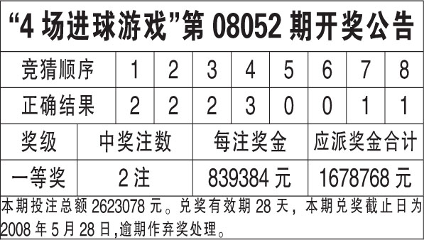 香港开奖结果+开奖记录表香80,专家解析意见_C版81.901