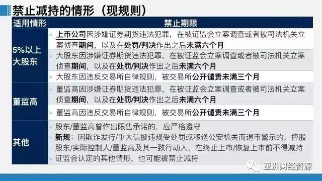 新澳门免费资料大全使用注意事项,定量分析解释定义_Q81.928