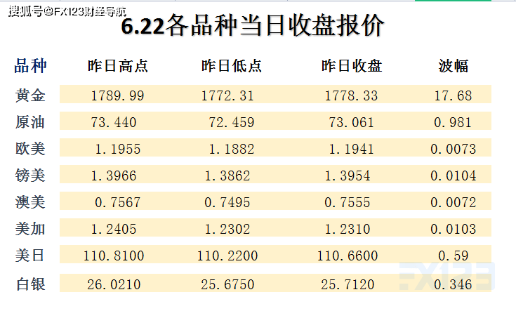 新澳天天彩免费资料大全特色,深度评估解析说明_顶级款52.263