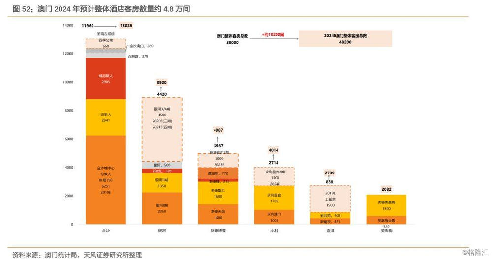 澳门六彩资料网站,数据说明解析_36070.443