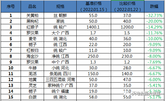 新澳历史开奖最新结果查询表,数据设计驱动执行_旗舰款46.229