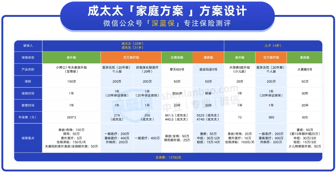 2024新澳今晚资料免费,深入分析定义策略_精英版201.124