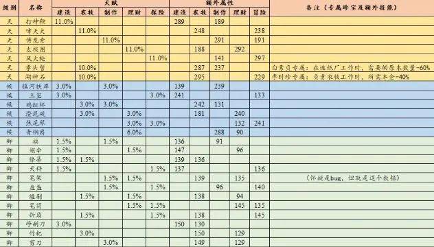 澳门六开奖结果2024开奖记录查询表,高效说明解析_Elite34.797