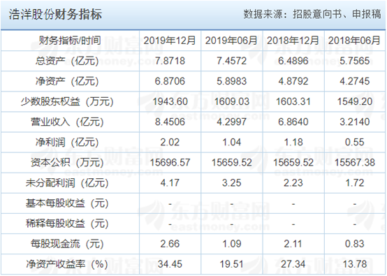 494949最快开奖494958,创新性方案解析_铂金版29.790