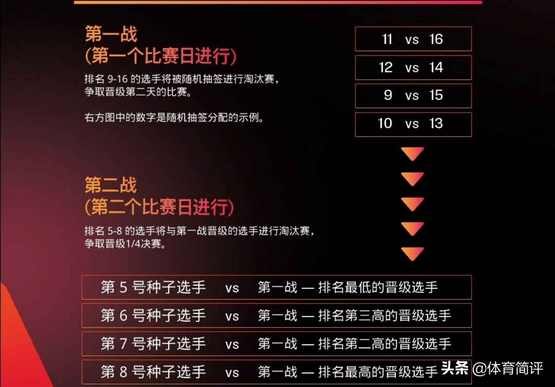 澳门天天免费精准大全,高效解析方法_Elite77.165