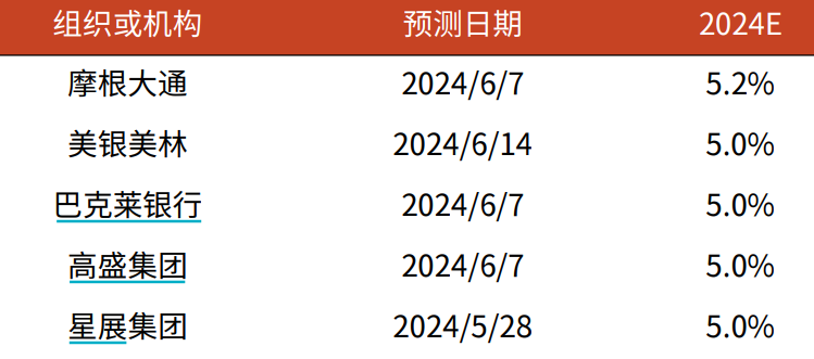 2024澳门资料全年免费,高效解析方法_Gold57.21