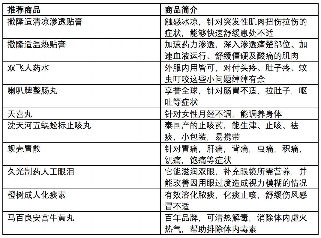 澳门开奖结果+开奖记录表2,可靠性方案操作_L版30.679