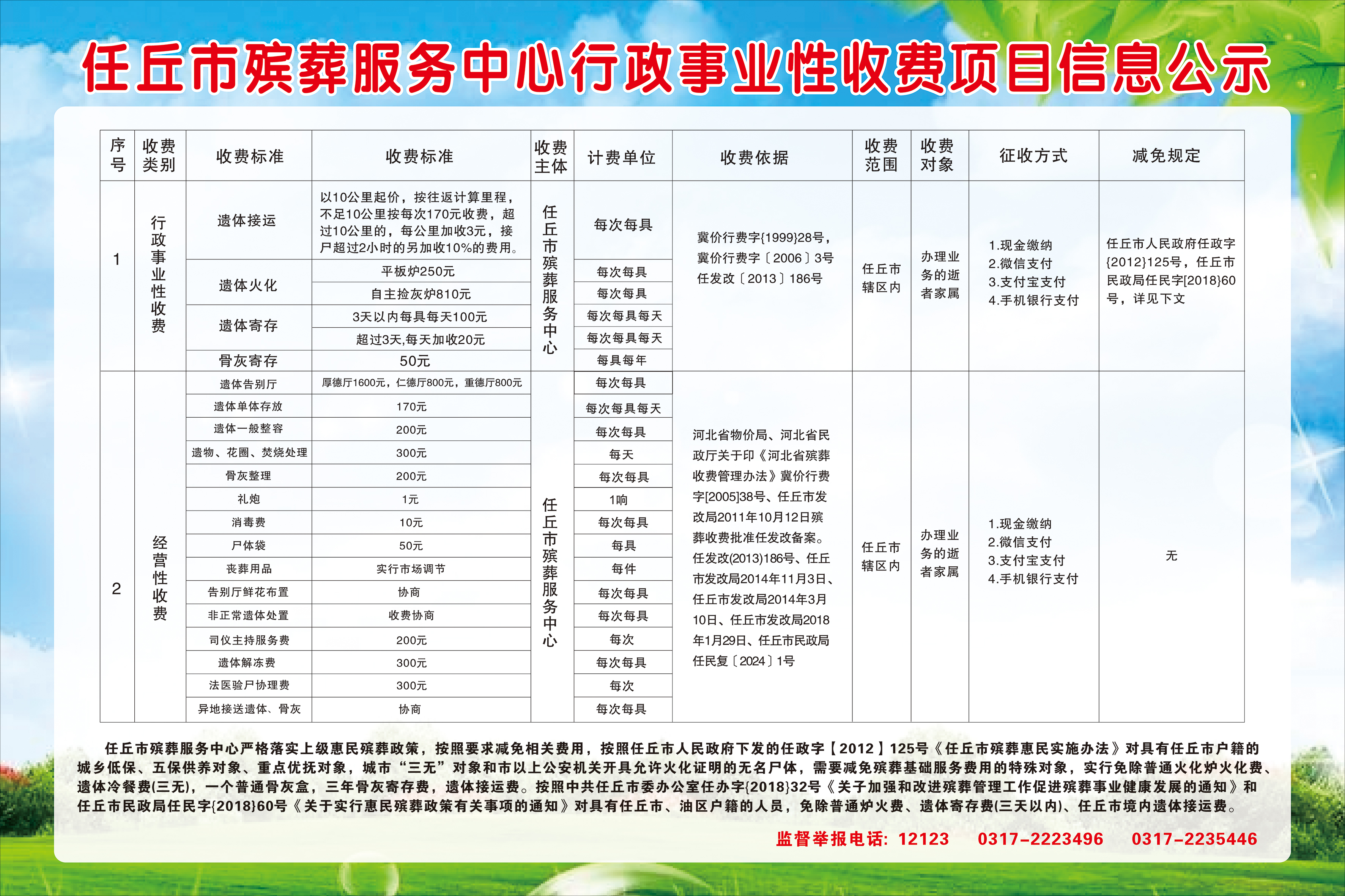 印江土家族苗族自治县殡葬事业单位项目探索与前瞻