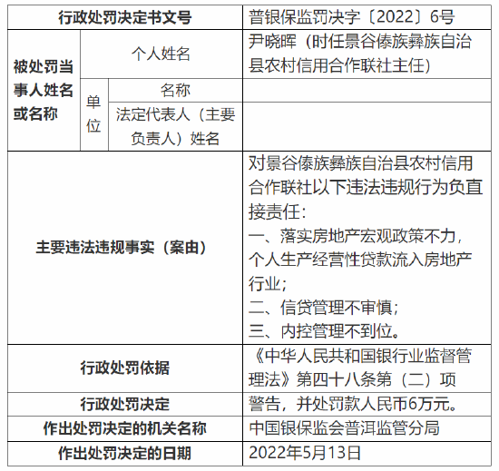 景谷傣族彝族自治县市场监管局人事任命推动监管工作迈向新台阶