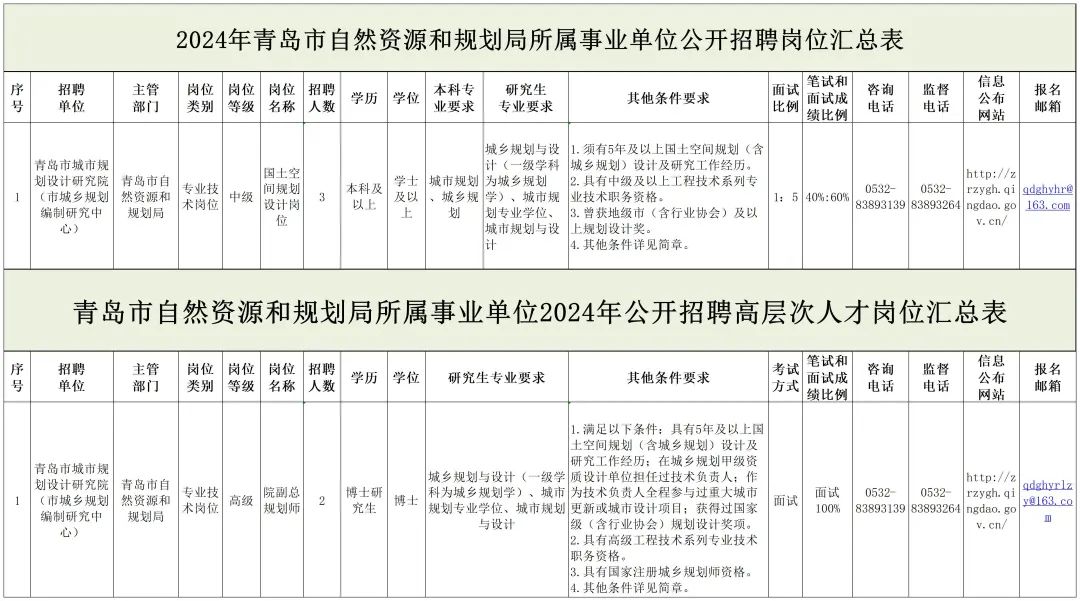 建华区级托养福利事业单位发展规划展望