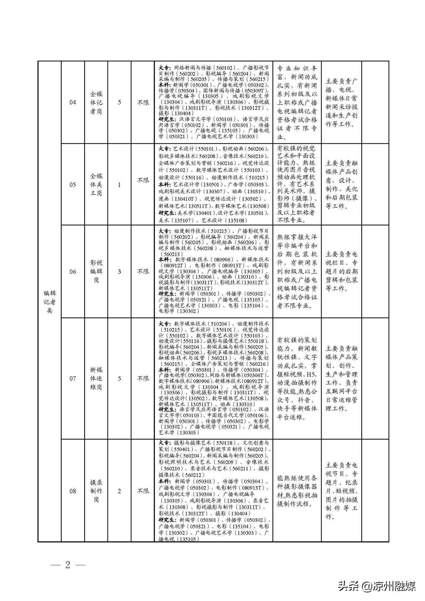 呼中区公路运输管理事业单位发展规划展望