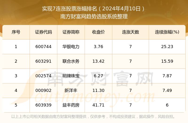 倒计时落幕之际，2024年的挑战与机遇倒计时不足十天