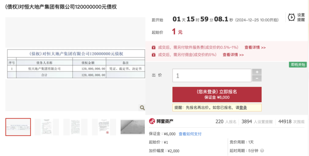 恒大地产巨额债权拍卖背后的未来博弈，1元起拍揭示深意