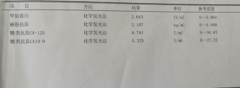 女子健康突变，从体检正常到癌症仅半月，凸显早期筛查与健康盲区警告的重要性